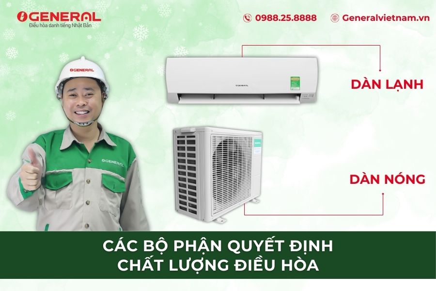 Các Bộ Phận Quyết Định Chất Lượng Điều Hòa