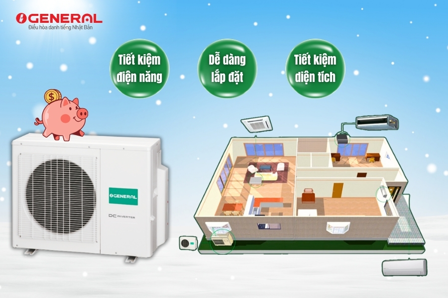 Chi Phí Lắp Đặt Điều Hoà Multi 2026: Báo Giá Và Mẹo Tối Ưu Chi Phí