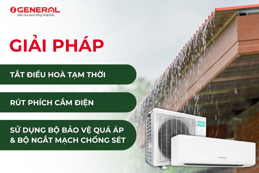 Chuyên Gia Tư Vấn: Có Nên Dùng Điều Hòa Khi Trời Mưa Bão?