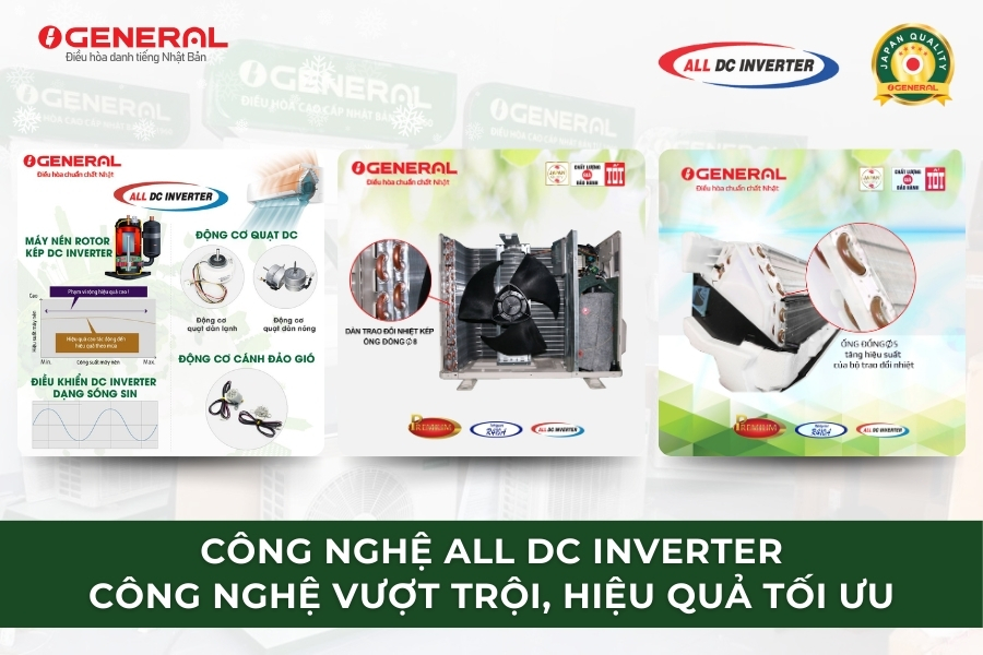 Công Nghệ All DC Inverter - Công Nghệ Vượt Trội, Hiệu Quả Tối Ưu