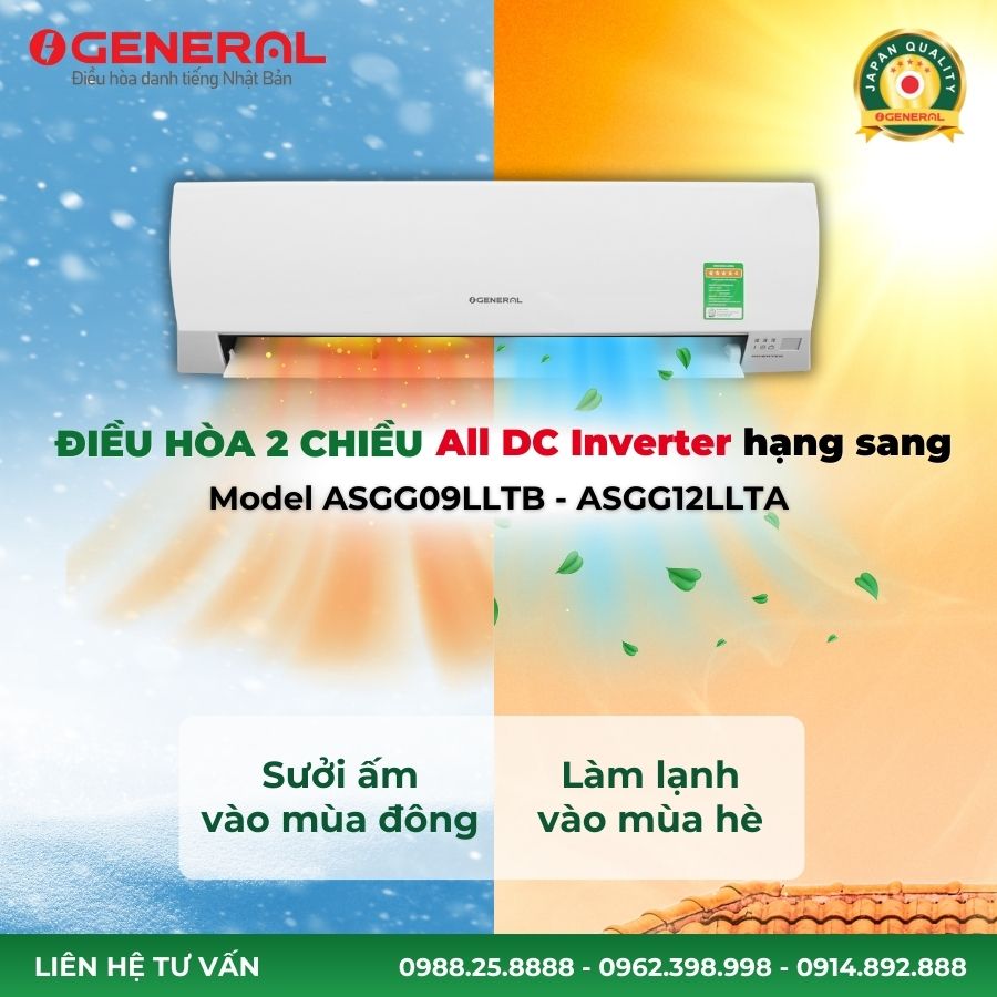 Công Nghệ All DC Inverter - Công Nghệ Vượt Trội, Hiệu Quả Tối Ưu