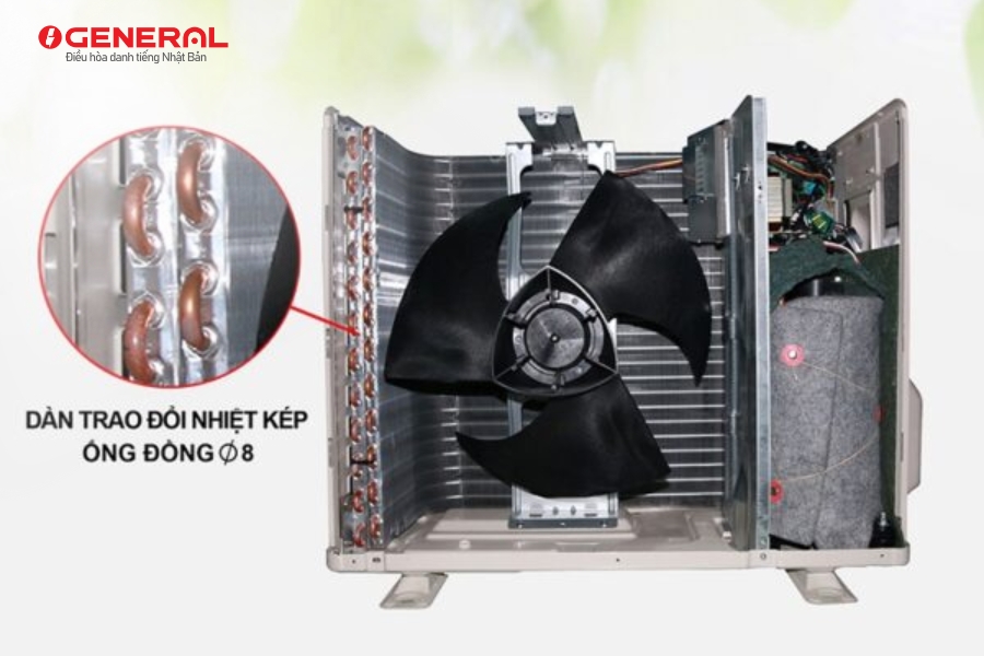 Giải Đáp Cấu Tạo Điều Hoà Dân Dụng Cho Người Không Chuyên